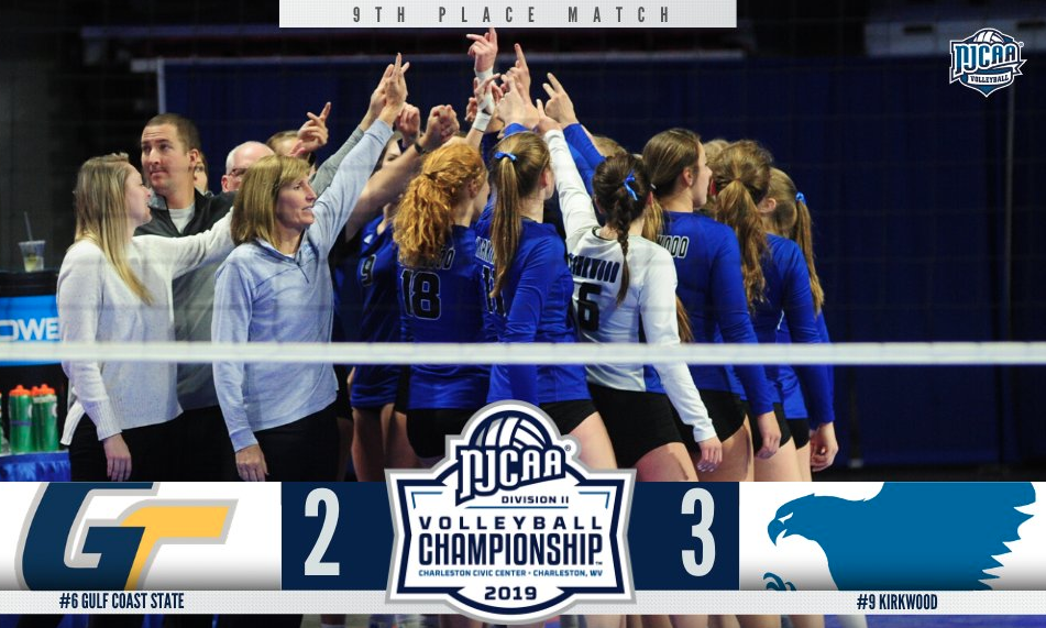KCC volleyball claims 9th at NJCAA National Tournament