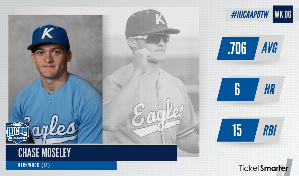 Chase Moseley named NJCAA Athlete of the Week