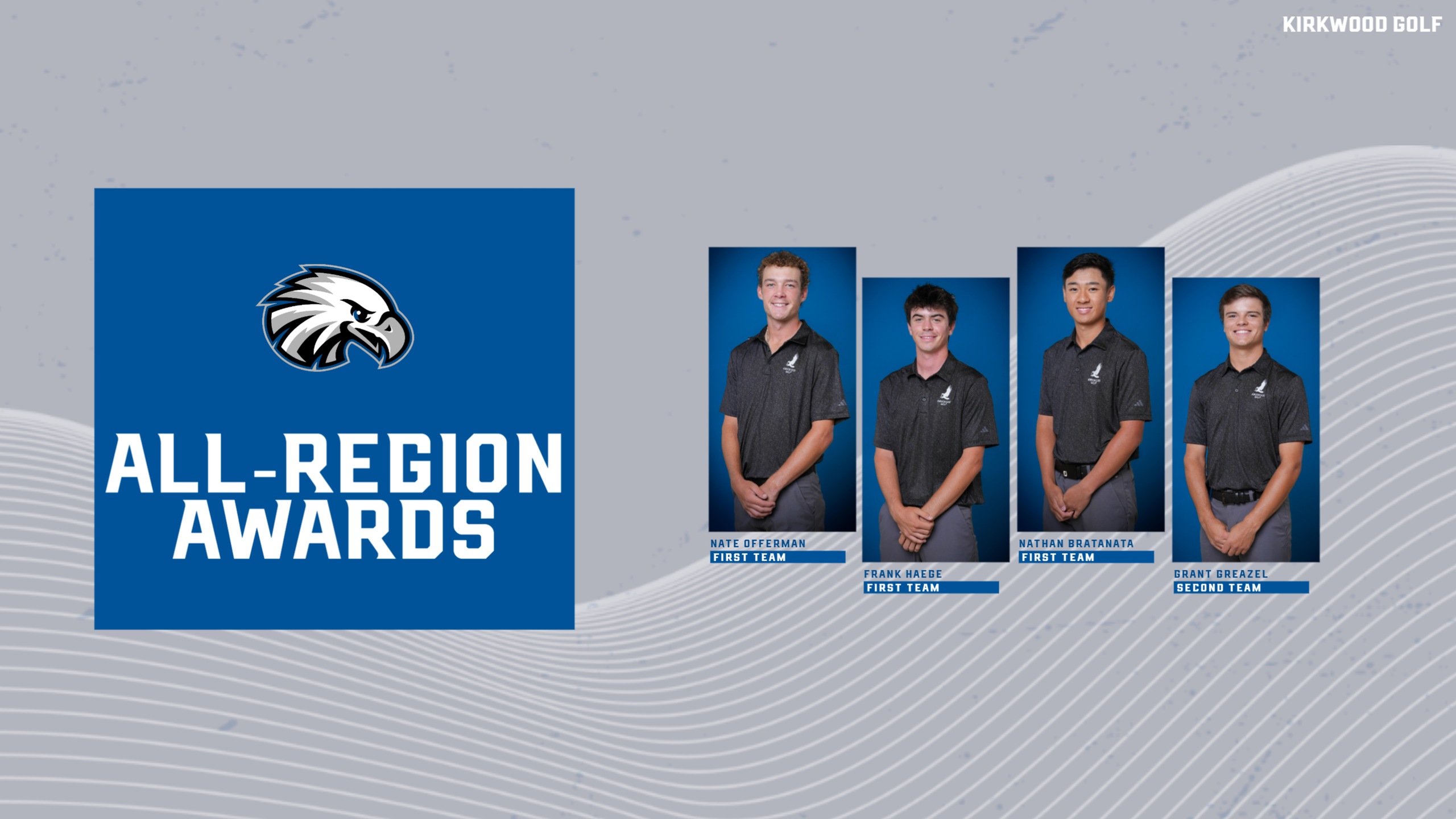 Kirkwood Golf Honored With All-Region Awards