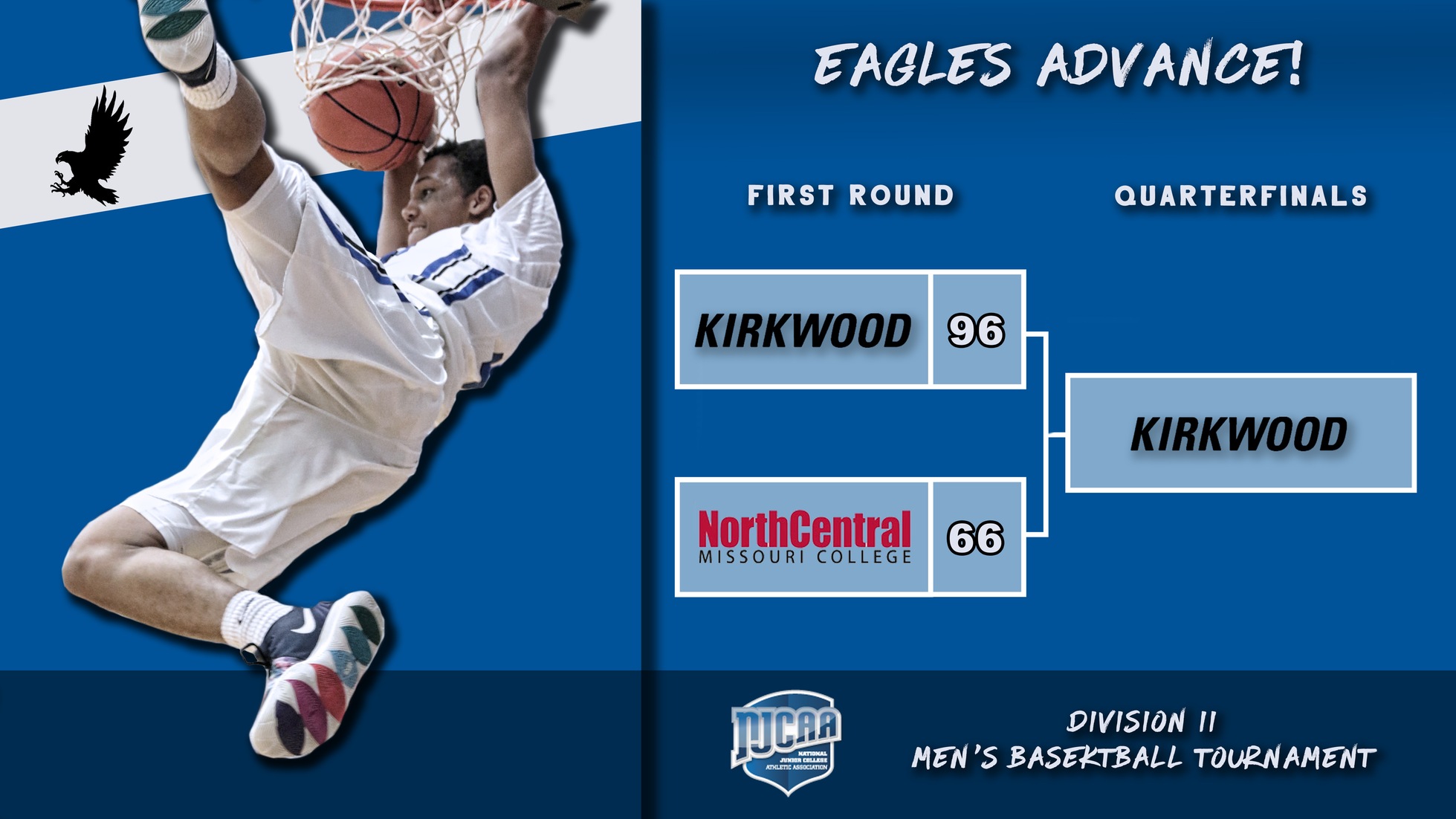 Men’s basketball wins first round game at NJCAA Division Il National Championship Tournament