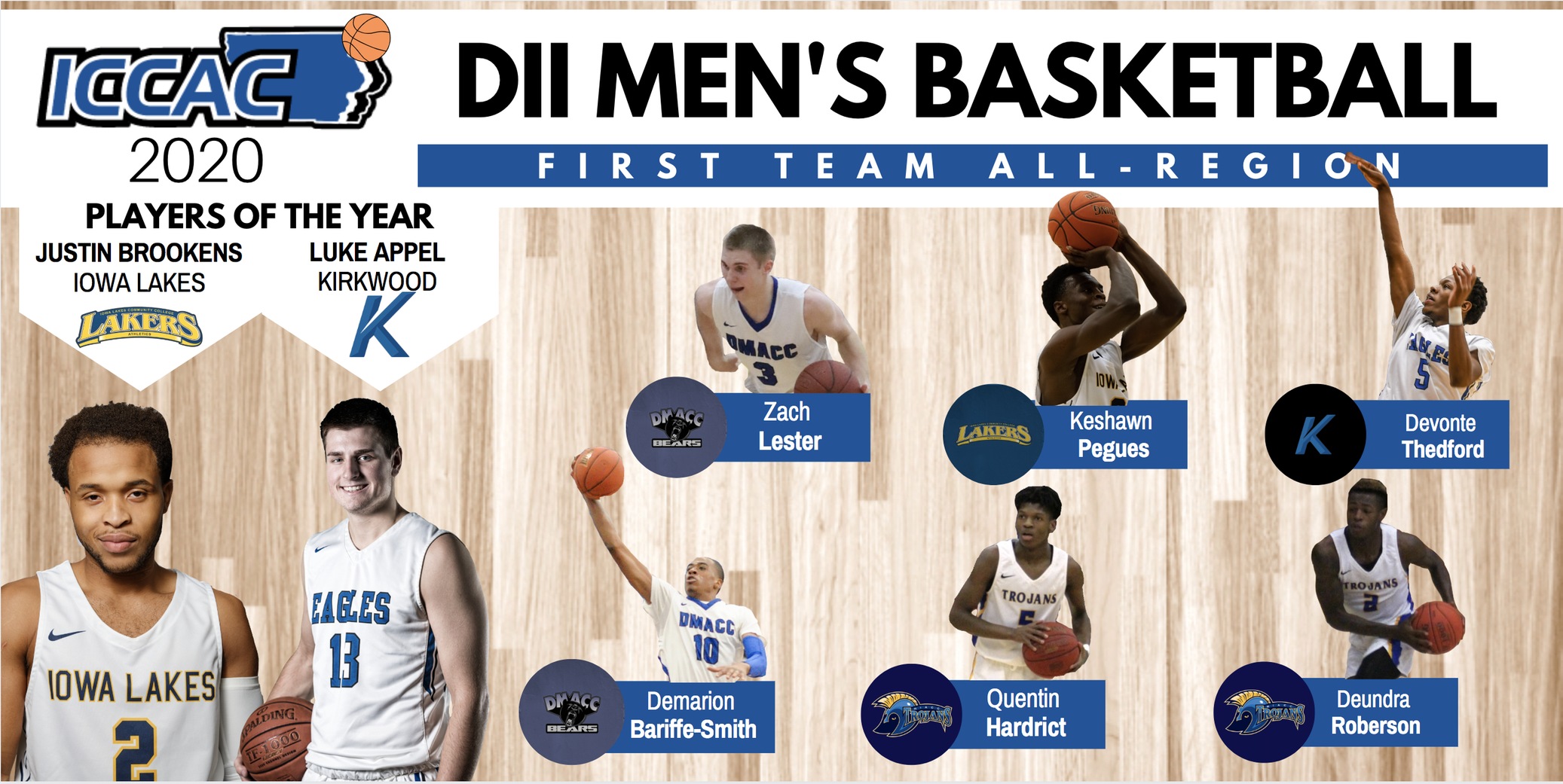 ICCAC Announces Best of Division II Men's Basketball