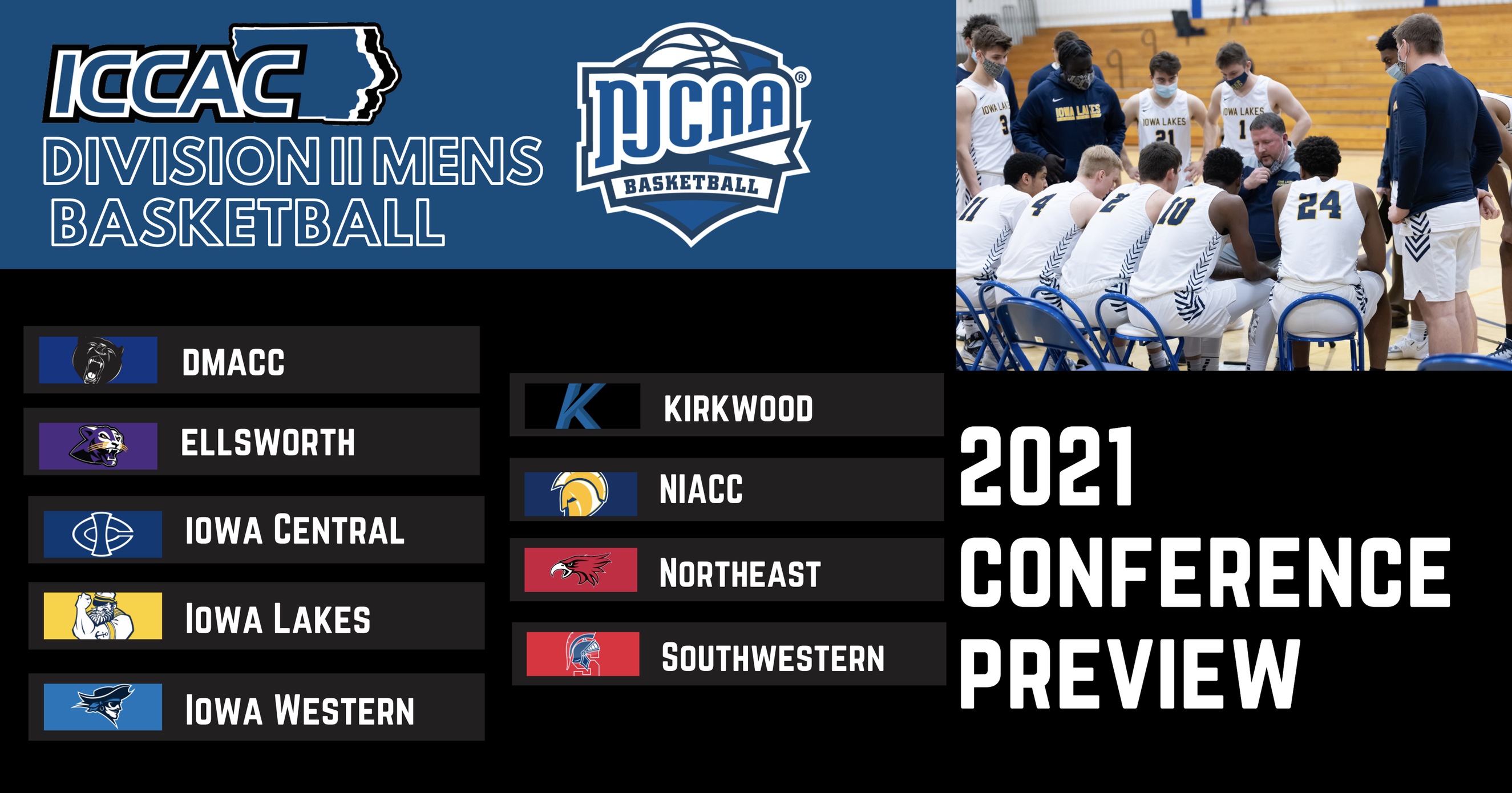 ICCAC WINTER PREVIEW | DIVISION II MEN'S BASKETBALL