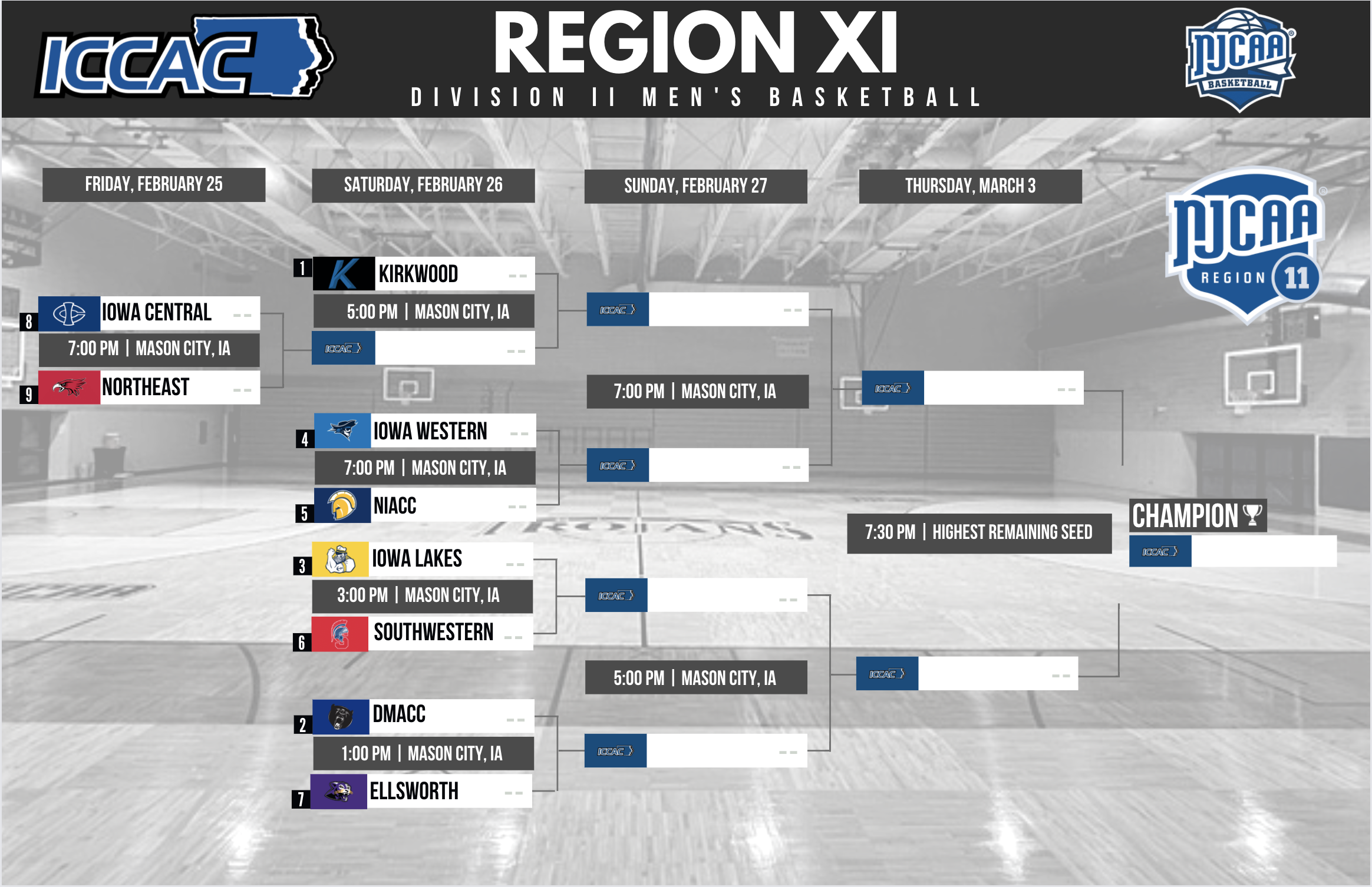 Region XI Men's Basketball Tournament | Bracket Release